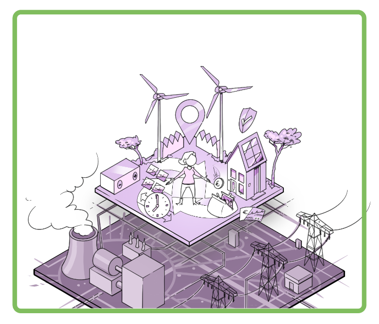 Illustratie van het energiesysteem met twee lagen, boven gewenst lokaal perspectief en onder de huidige centrale situatie